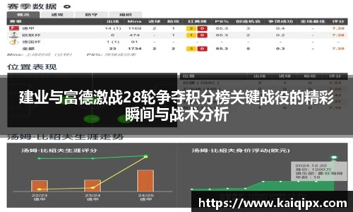 建业与富德激战28轮争夺积分榜关键战役的精彩瞬间与战术分析